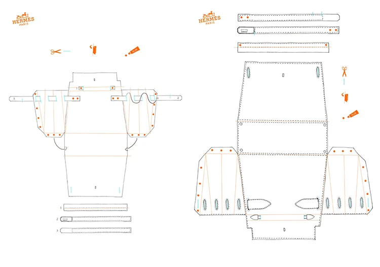 パターン作成と裁断